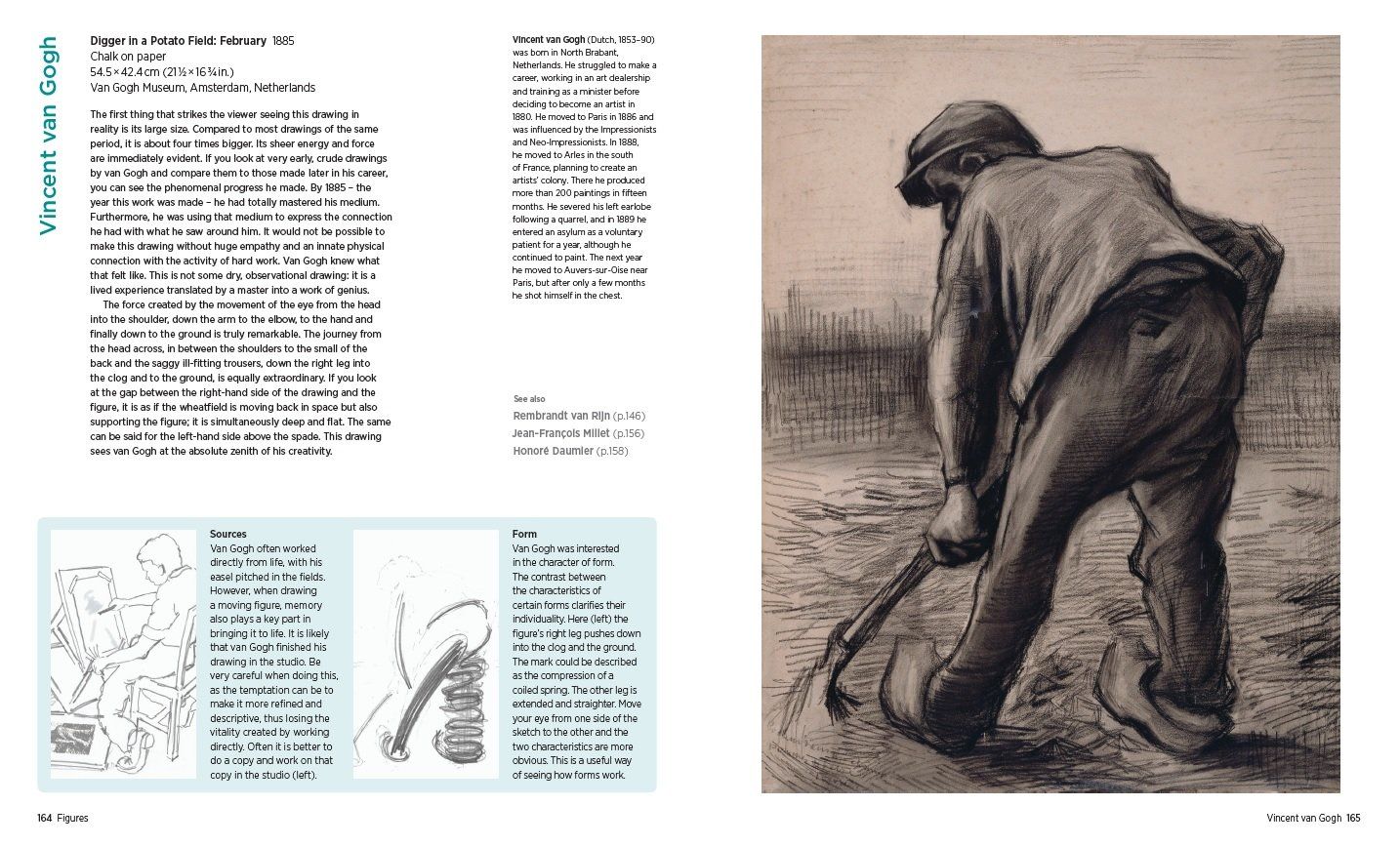 Drawing Masterclass : 100 Creative Techniques of Great Artists