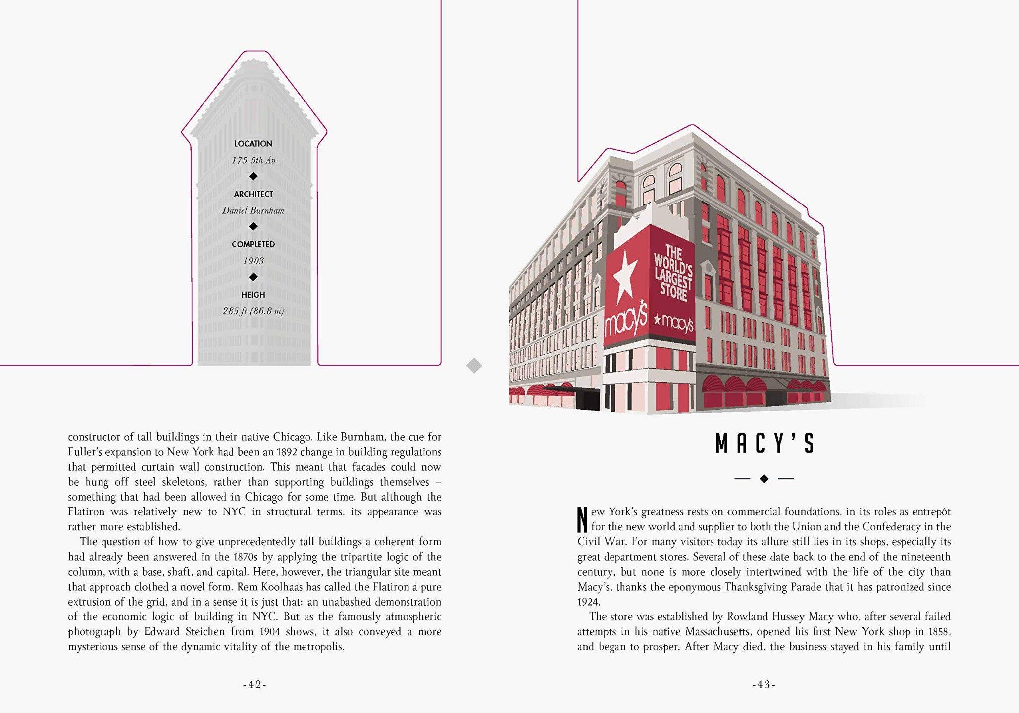 Paperscapes: New York_Dr Tom Wilkinson_9780233005997_ Welbeck Publishing Group