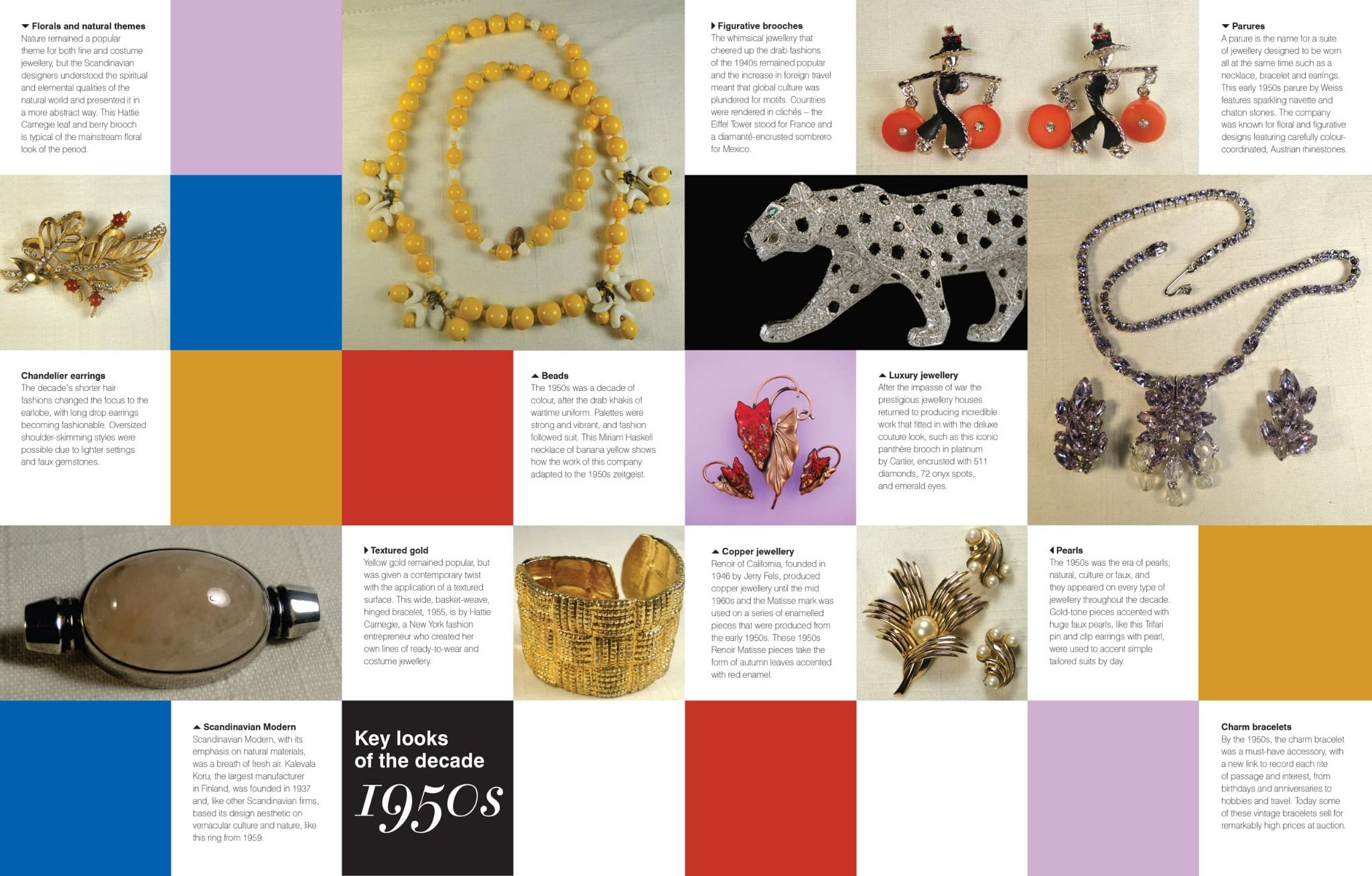 Vintage Jewellery : Collecting and wearing designer classics