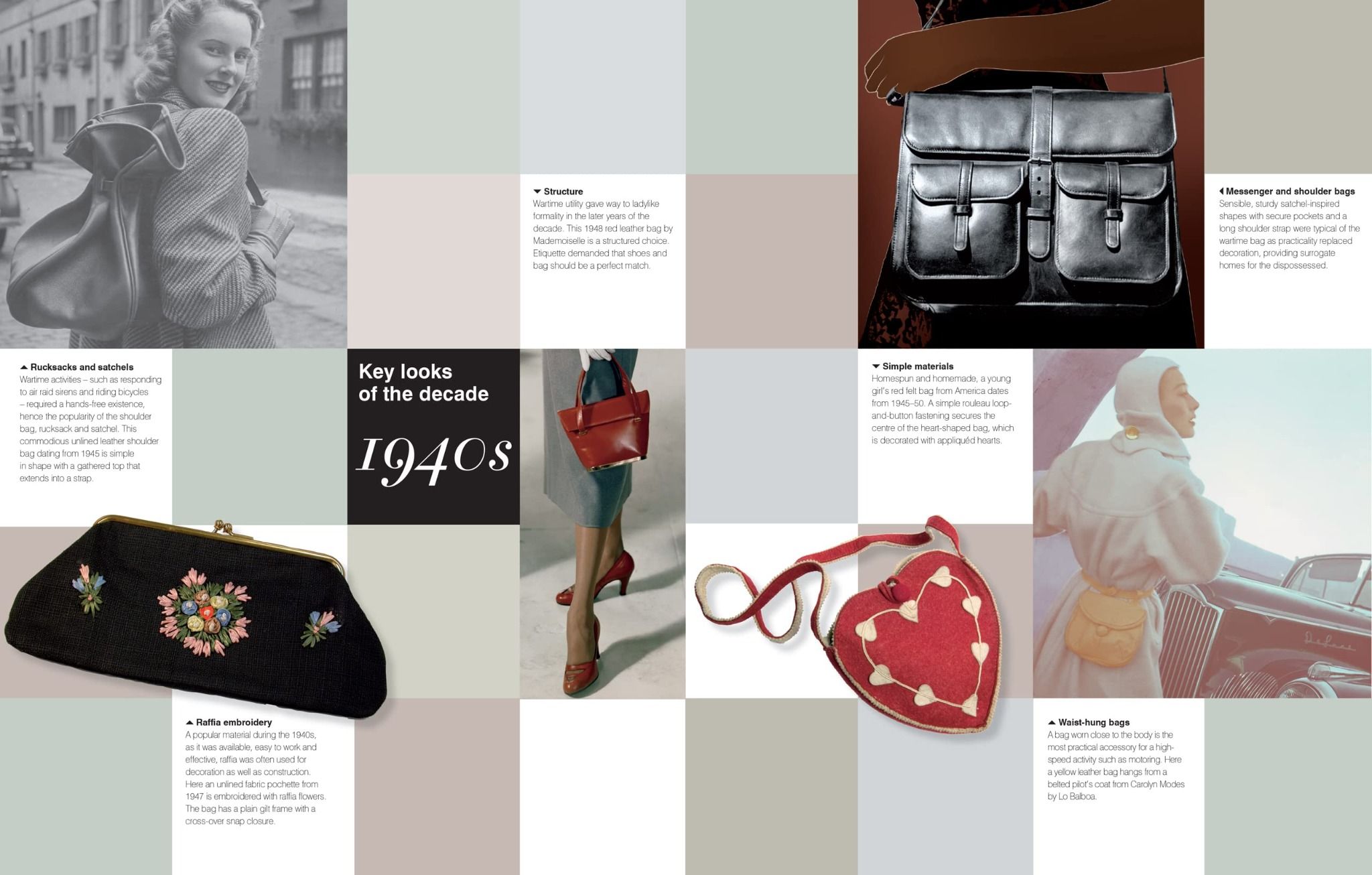 Vintage Handbags : Collecting and wearing designer classics