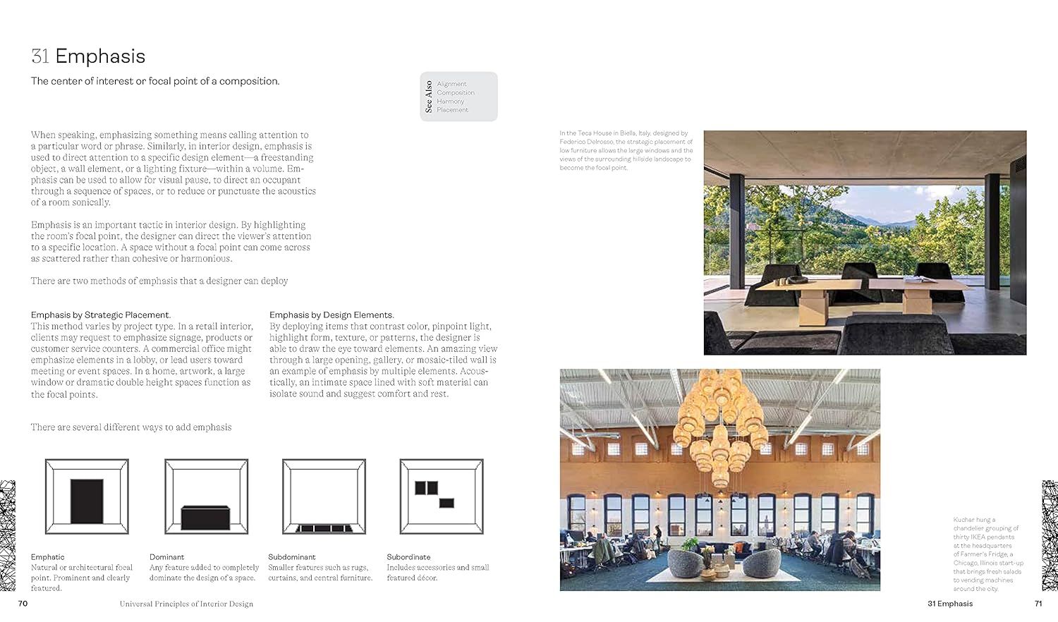 Universal Principles of Interior Design: 100 Ways to Develop Innovative Ideas, Enhance Usability, and Design Effective Solutions