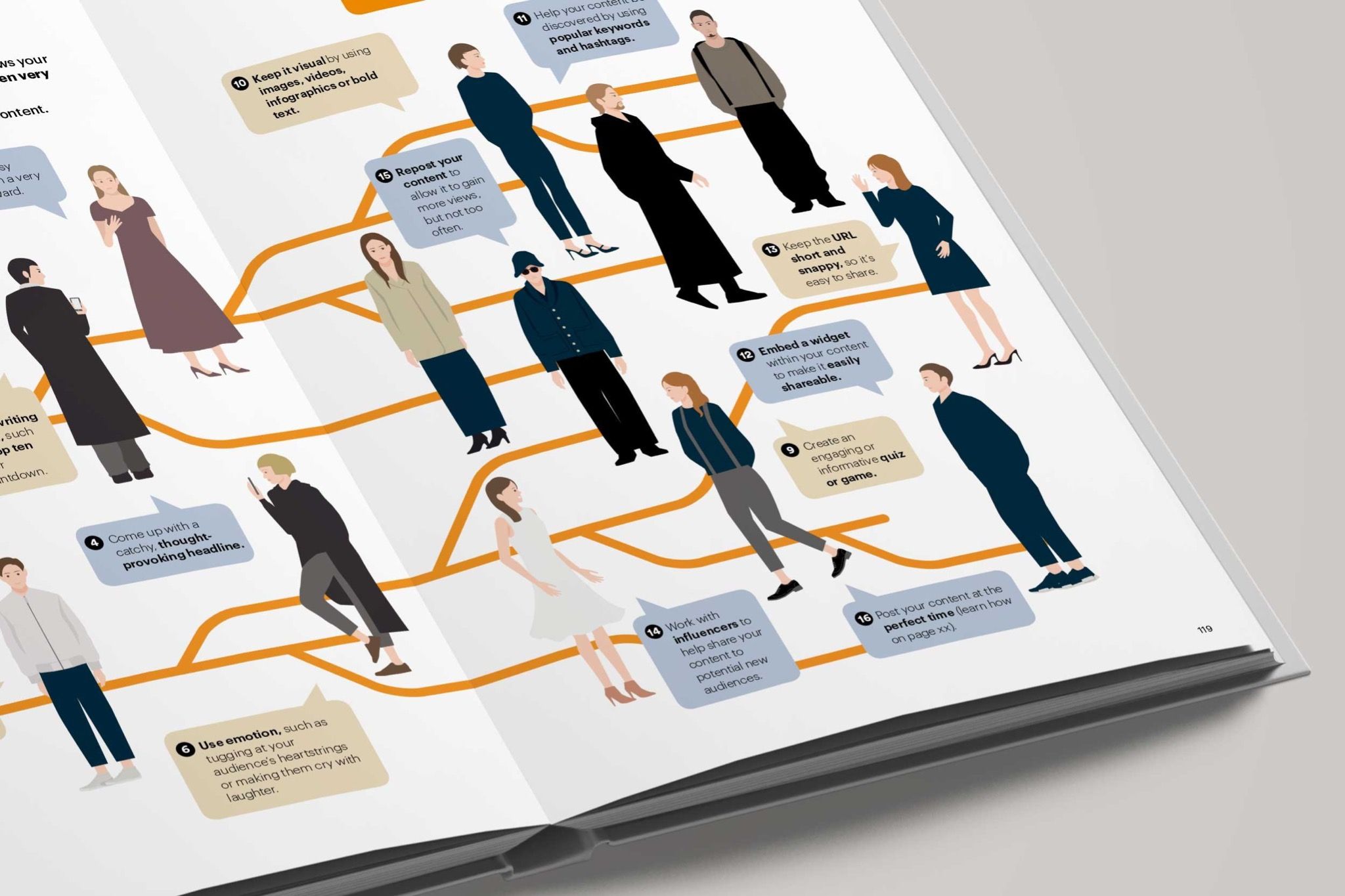 The Fashion Business Manual_FASHIONARY_9789887710974_Fashionary International Limited