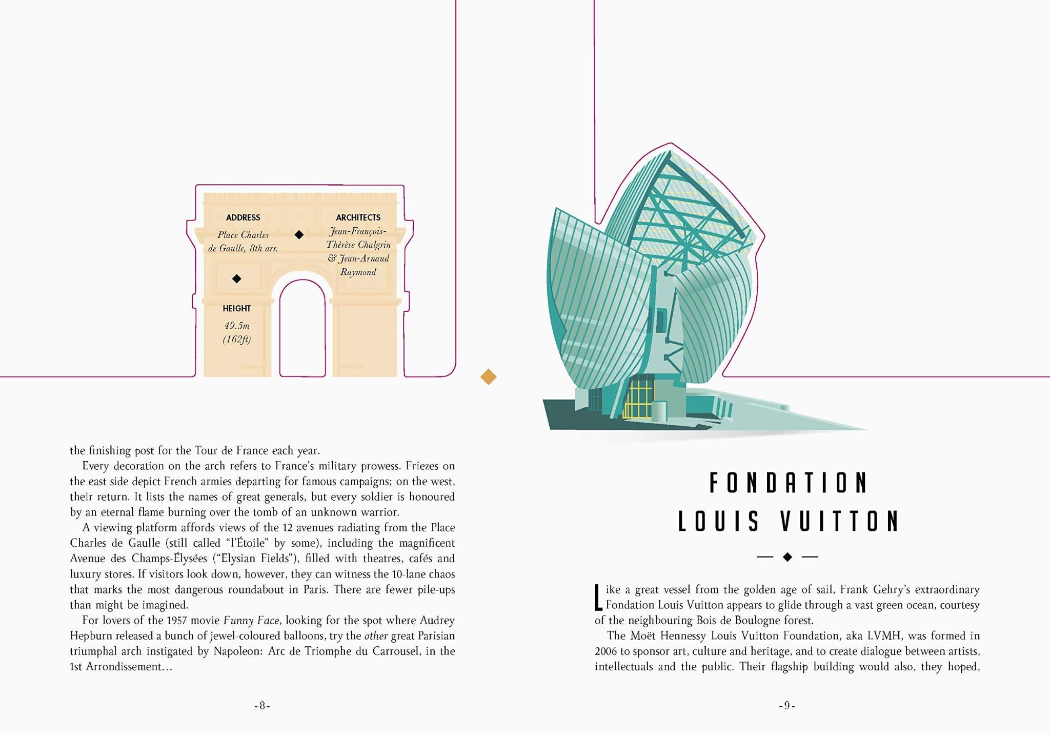 Paperscapes: Paris_Sandra Lawrence_9780233006000_ Welbeck Publishing Group