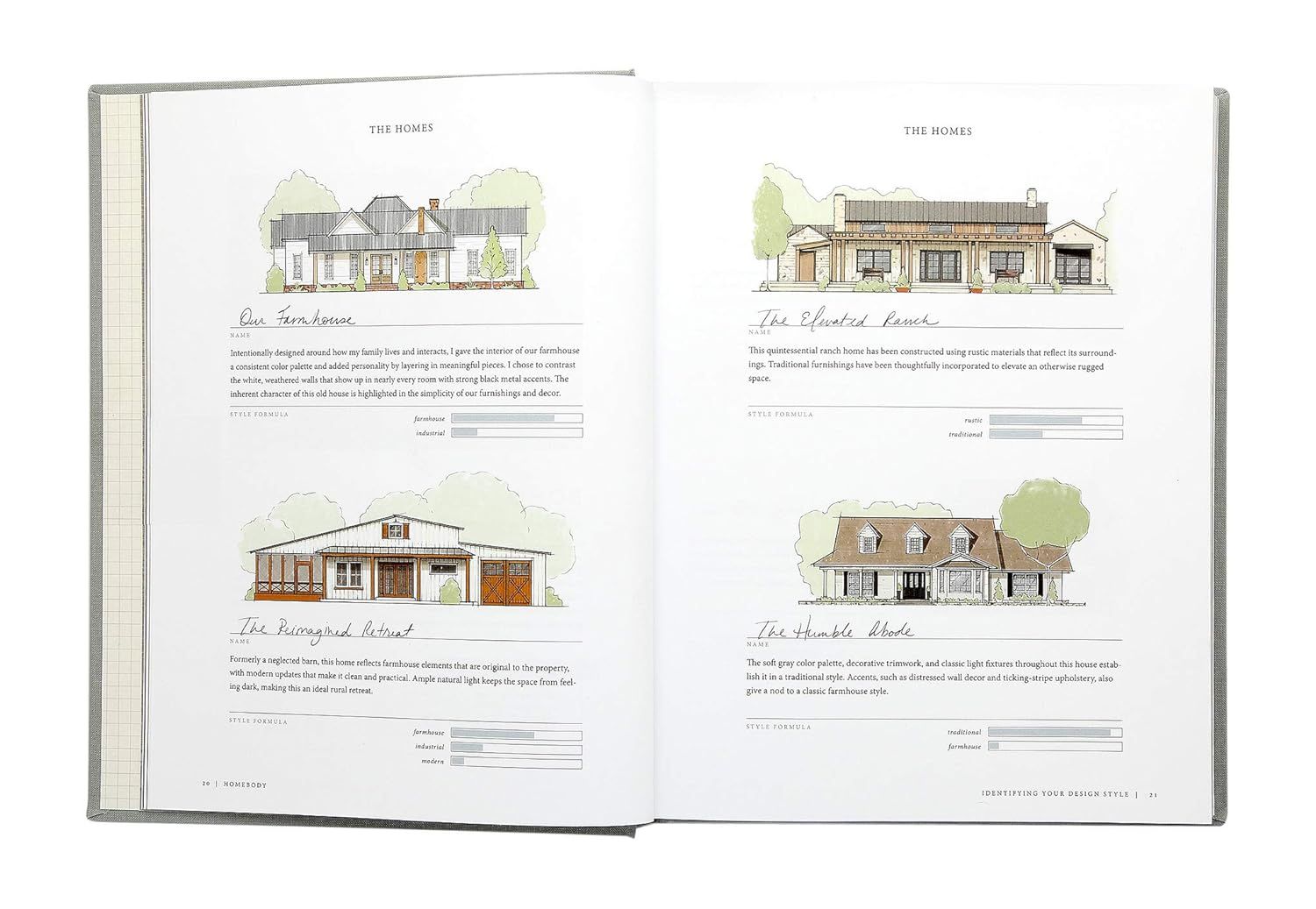 Homebody: A Guide to Creating Spaces You Never Want to Leave