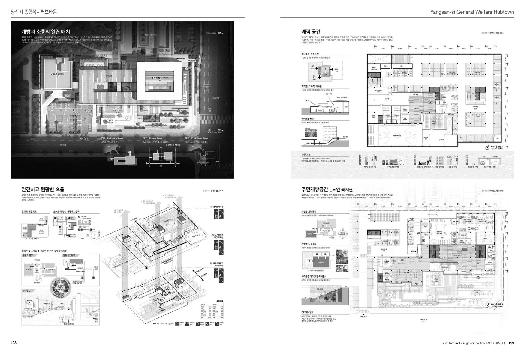Architecture & Design Competition 4: Welfare City Sports Landscape
