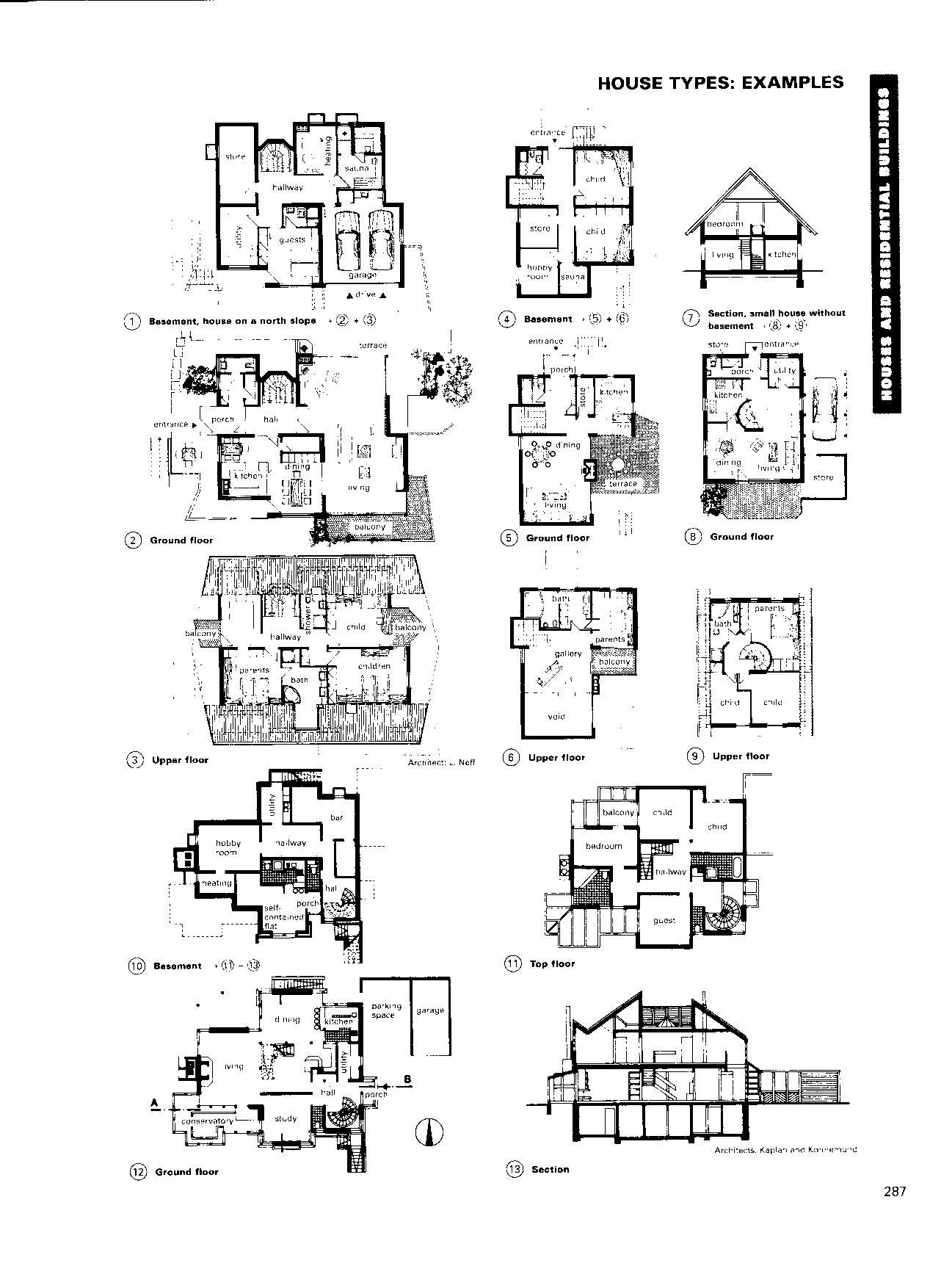 Neufert Architects' Data