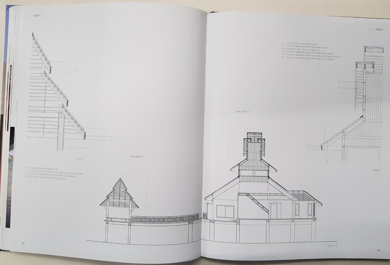 Detail vol 5: Roof (2nd Print_ing)_Nithi Sthapitanonda_9786167191911_Li-Zenn Publishing Limited