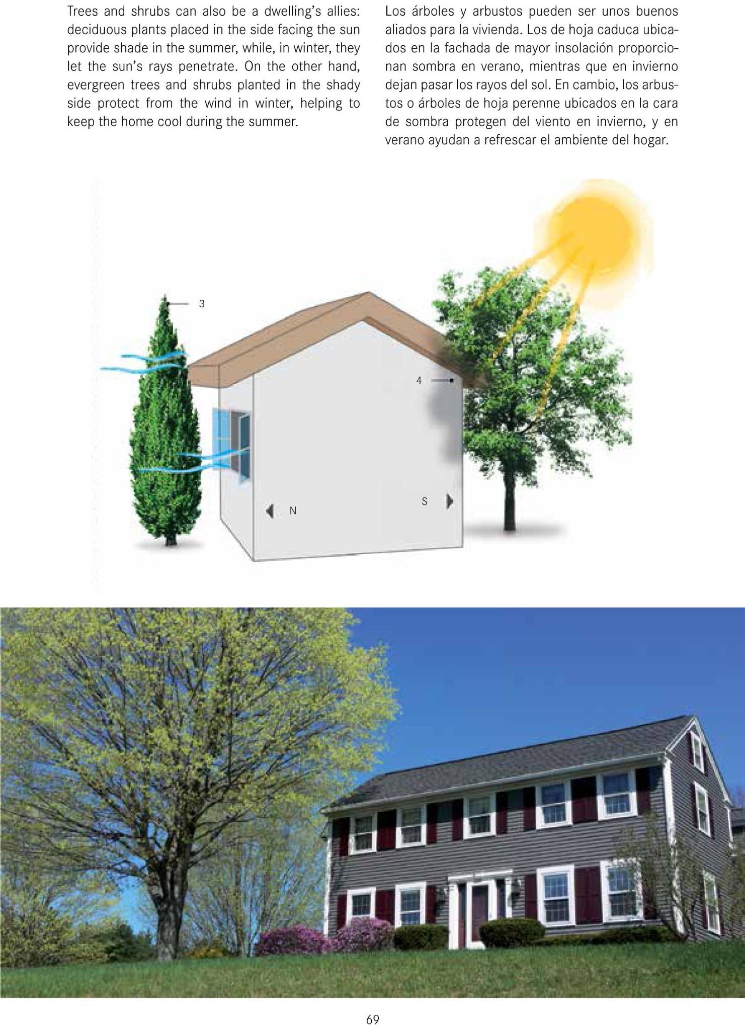 New Eco House_Anna Minguet_9788416500338_Instituto Monsa de Ediciones