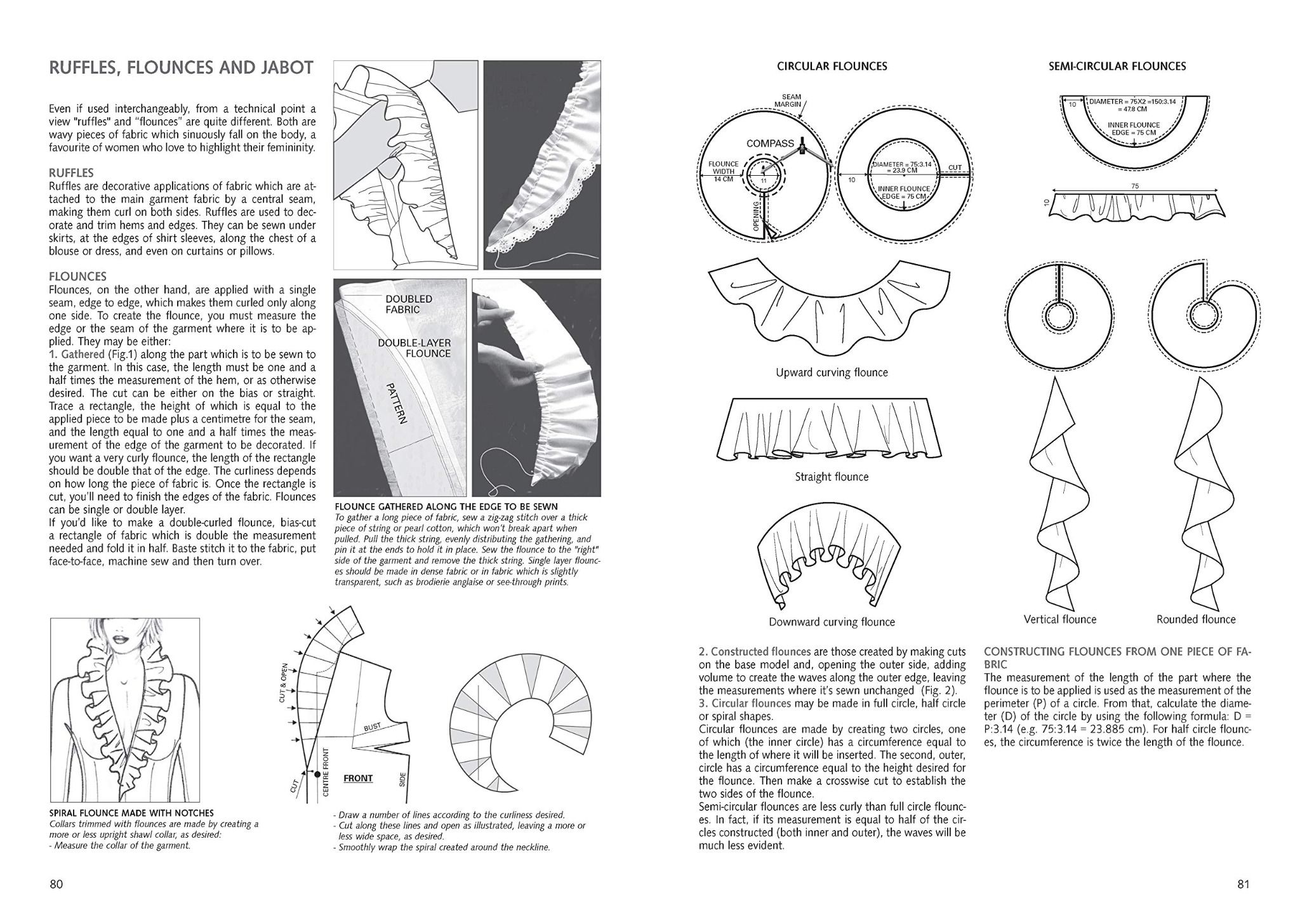  Fashion Patternmaking Techniques V1 Haute Couture 