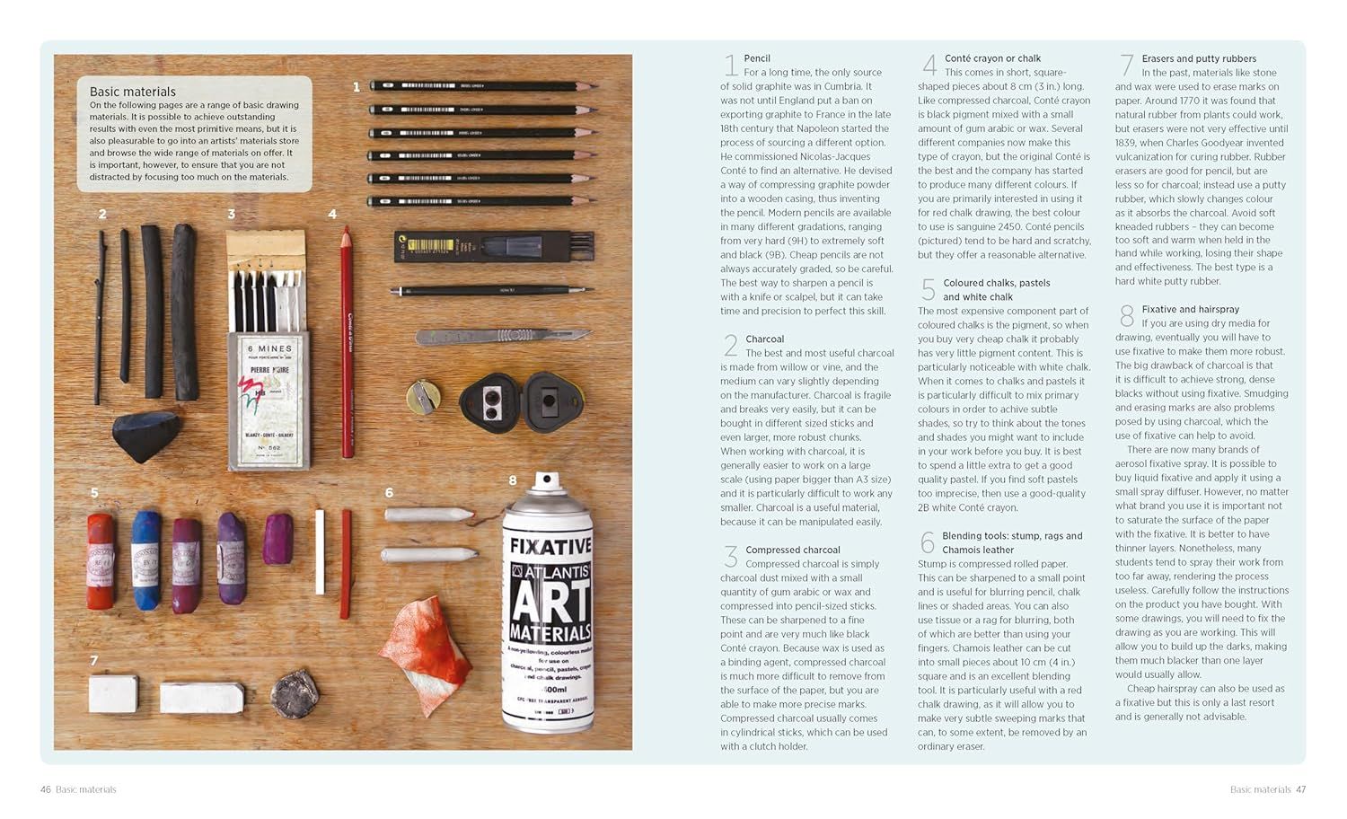 Drawing Masterclass: 100 Creative Techniques of Great Artists