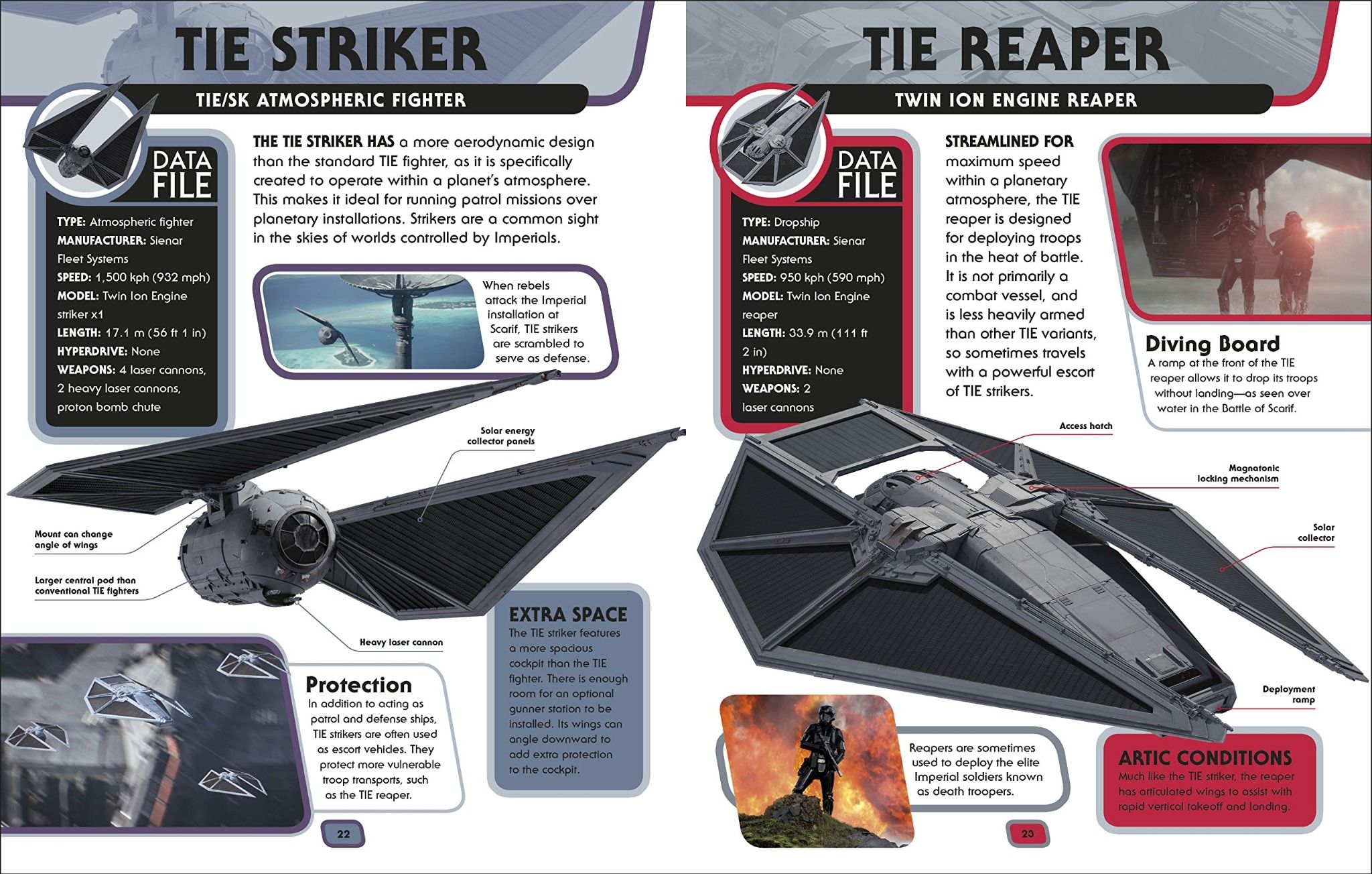 Star Wars (TM) Encyclopedia of Starfighters and Other Vehicles_Landry Q. Walker_9780241310113_Dorling Kindersley Ltd