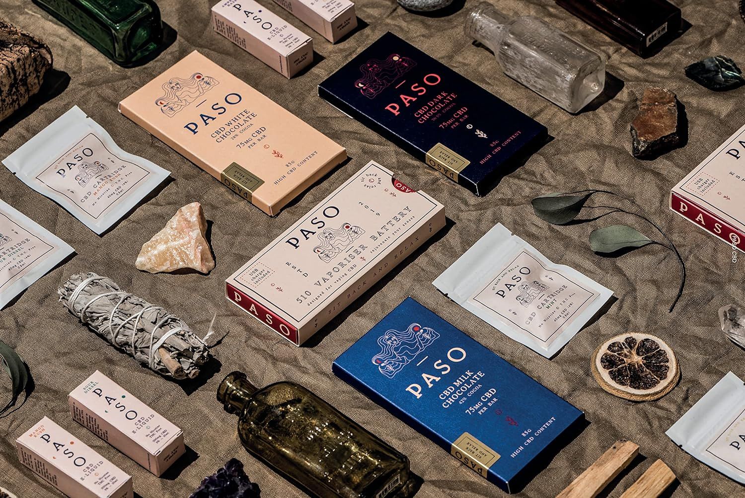 Packaged for Life: Chocolate
