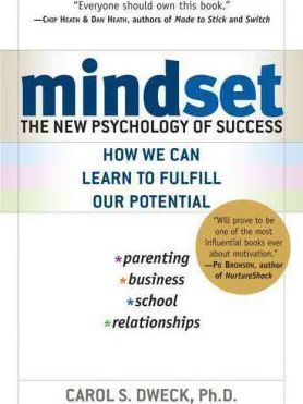 Mindset