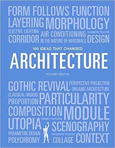100 Ideas that Changed Architecture_Mary Warner Marien_9781786275677_Laurence King Publishing