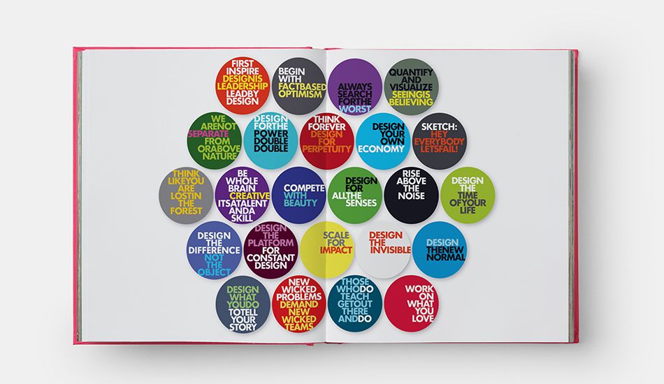 Bruce Mau: MC24 : Bruce Mau's 24 Principles for Designing Massive Change in your Life and Work_Bruce Mau_9781838660505_Phaidon Press Ltd