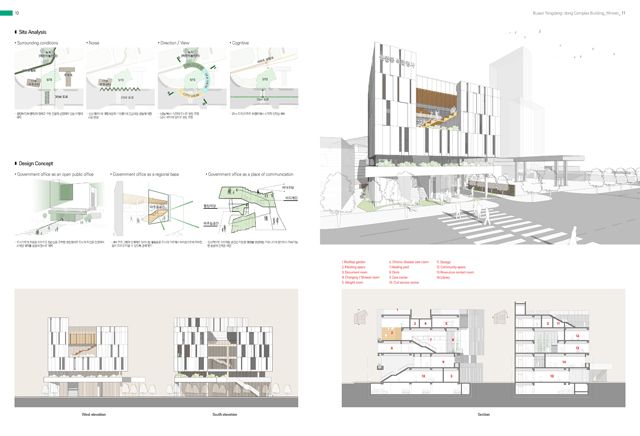 A+PLUS - Small Competition & Project. No 1