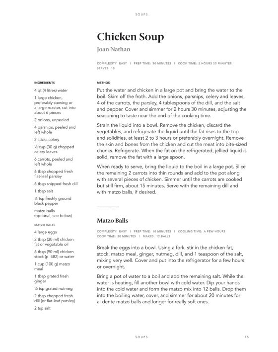 The Recipe_Josh Emett_9780847863464_Rizzoli International Publications