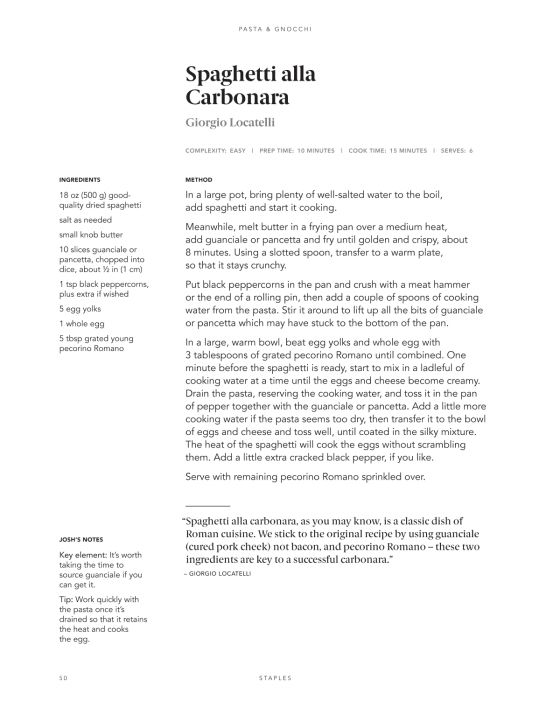 The Recipe_Josh Emett_9780847863464_Rizzoli International Publications