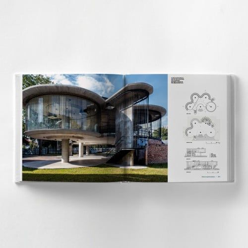 Archicentre+ Places For People: Selected Works