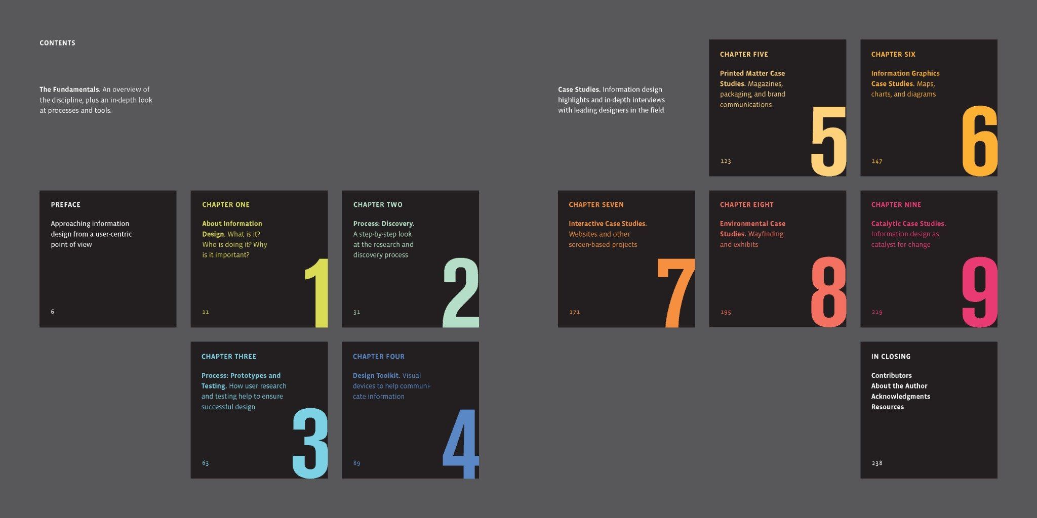 Information Design Workbook, Revised and Updated: Graphic approaches, solutions, and inspiration + 30 case studies