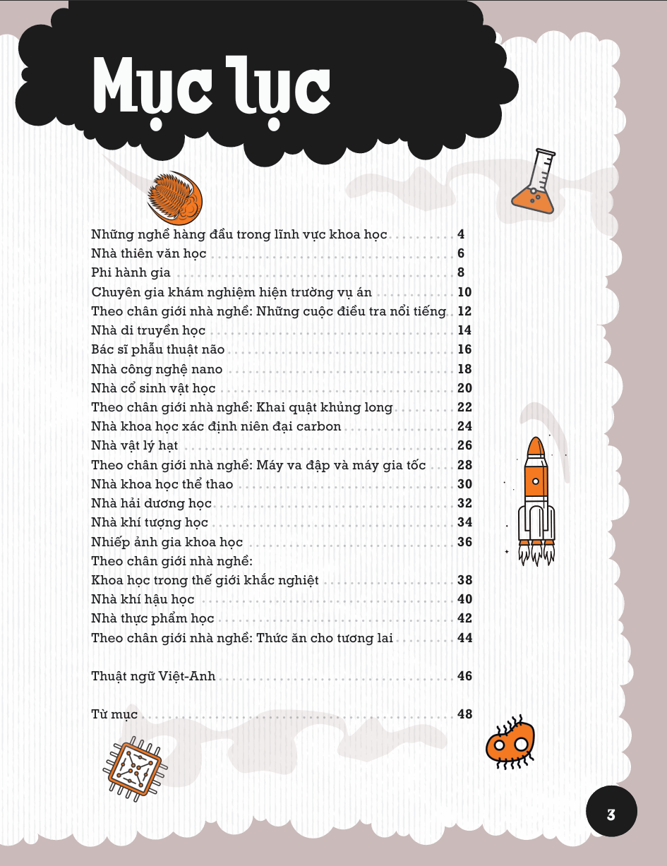 Combo Những Nghề Thú Vị Nhất Trong Lĩnh Vực
