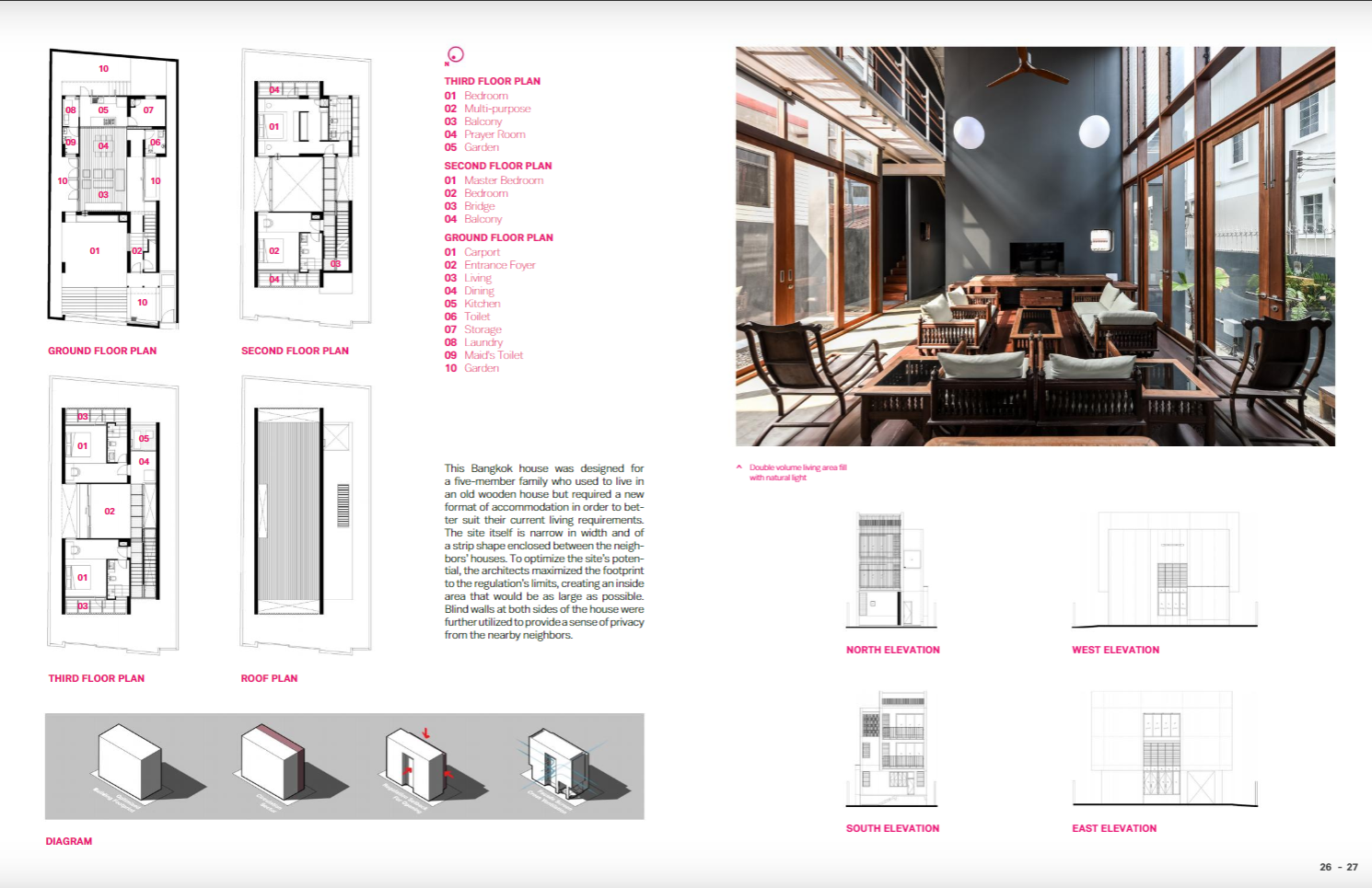Small Medium Houses 7_Nithi Sthapitanonda_9786164590298_Li-Zenn Publishing Limited