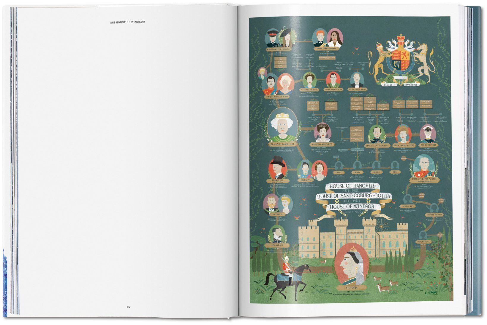 Her Majesty. A Photographic History 1926-Today_Christopher Warwick_9783836584685_Taschen GmbH