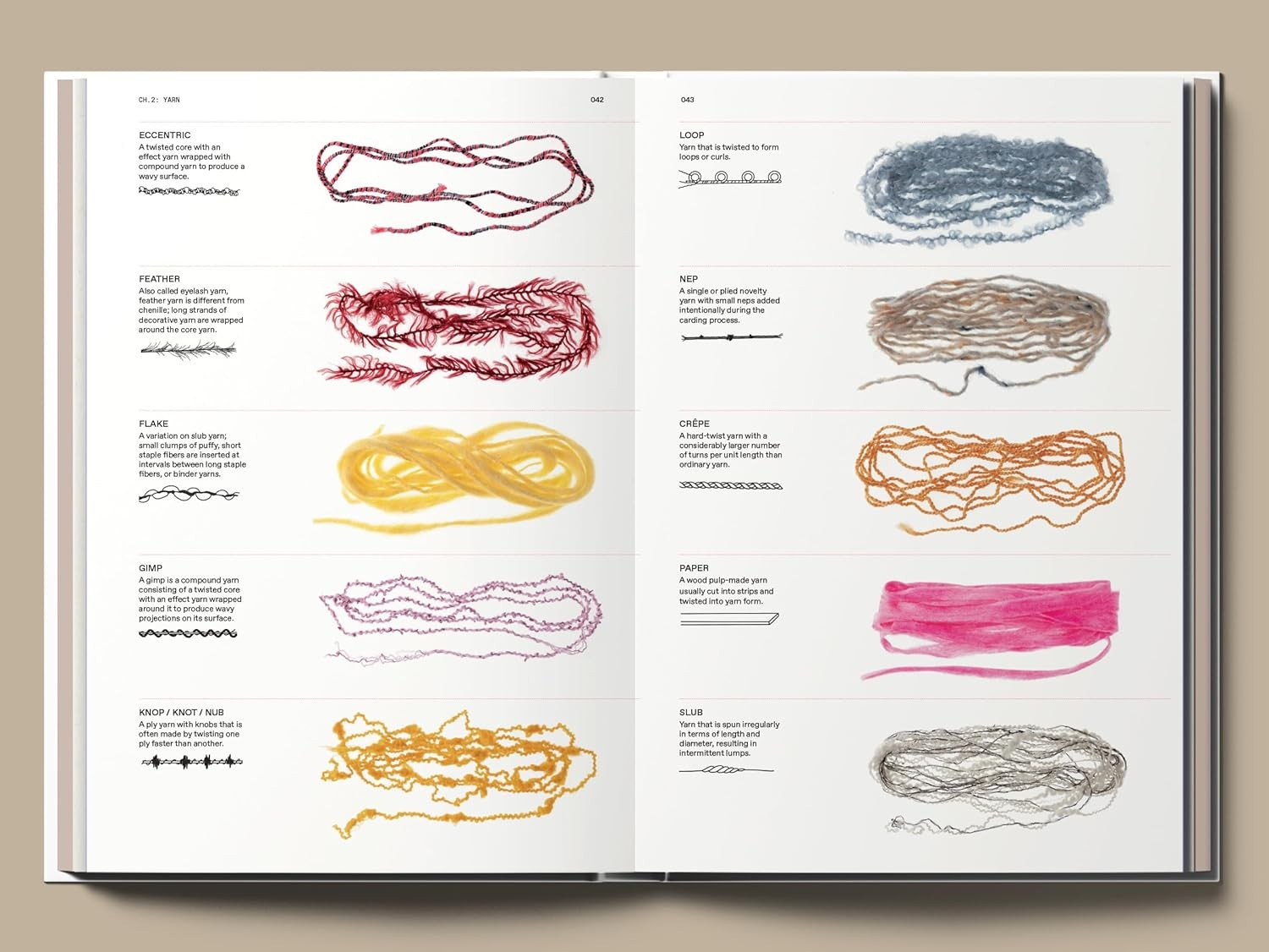 The Knitwear Manual: An Industry Guide to Knitwear Design