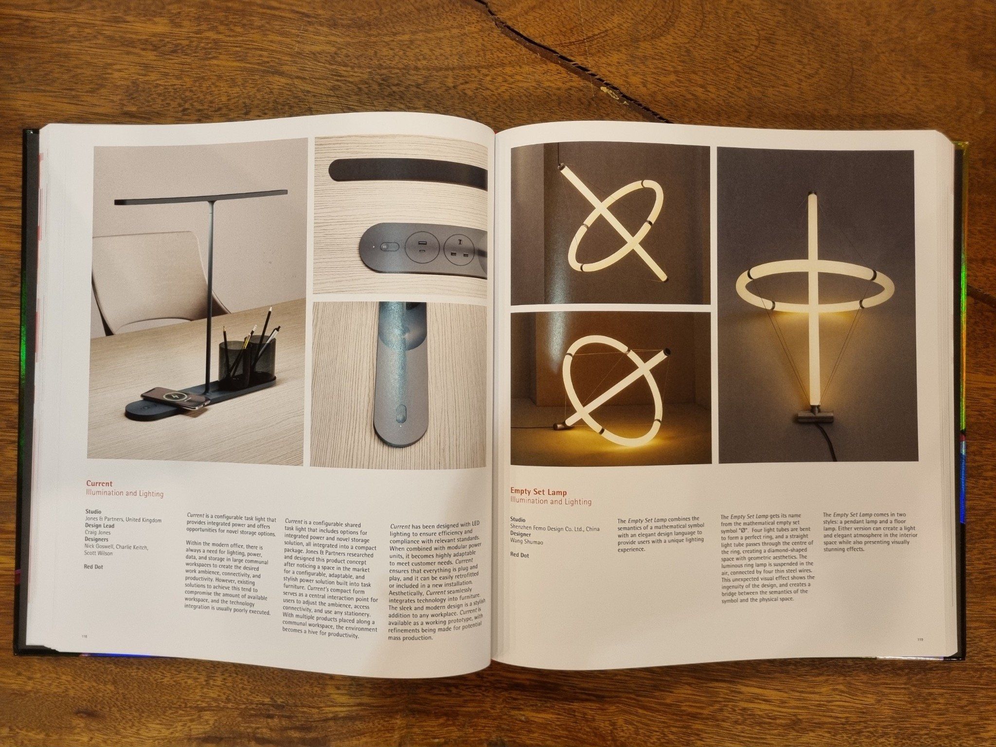 Red Dot Design Yearbook 2023/2024