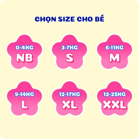  Tã quần UniDry Siêu khô thoáng gói Jumbo mới size XL - 60 miếng 