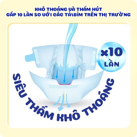  Tã quần UniDry Siêu khô thoáng gói Jumbo mới size XL - 60 miếng 