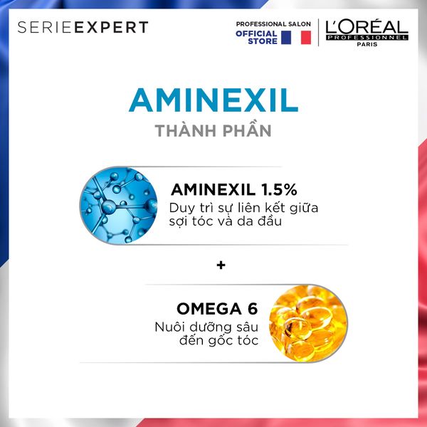Tinh Chất Đặc Trị Giúp Giảm Rụng Tóc Serie Expert Aminexil Advanced 10x6 Ml