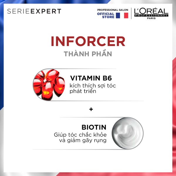 Dầu Gội Giúp Tóc Chắc Khỏe Và Giảm Đứt Gãy Serie Expert Inforcer 1500ml