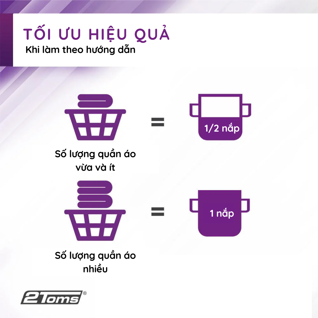 2Toms Stinkfree Sports Detergent chai 887ml- Loại Bỏ Vết Bẩn Và Khử Mùi Quần Áo Thể Thao
