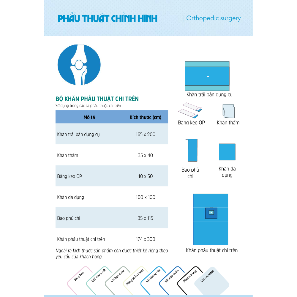 Bộ khăn phẫu thuật chi trên