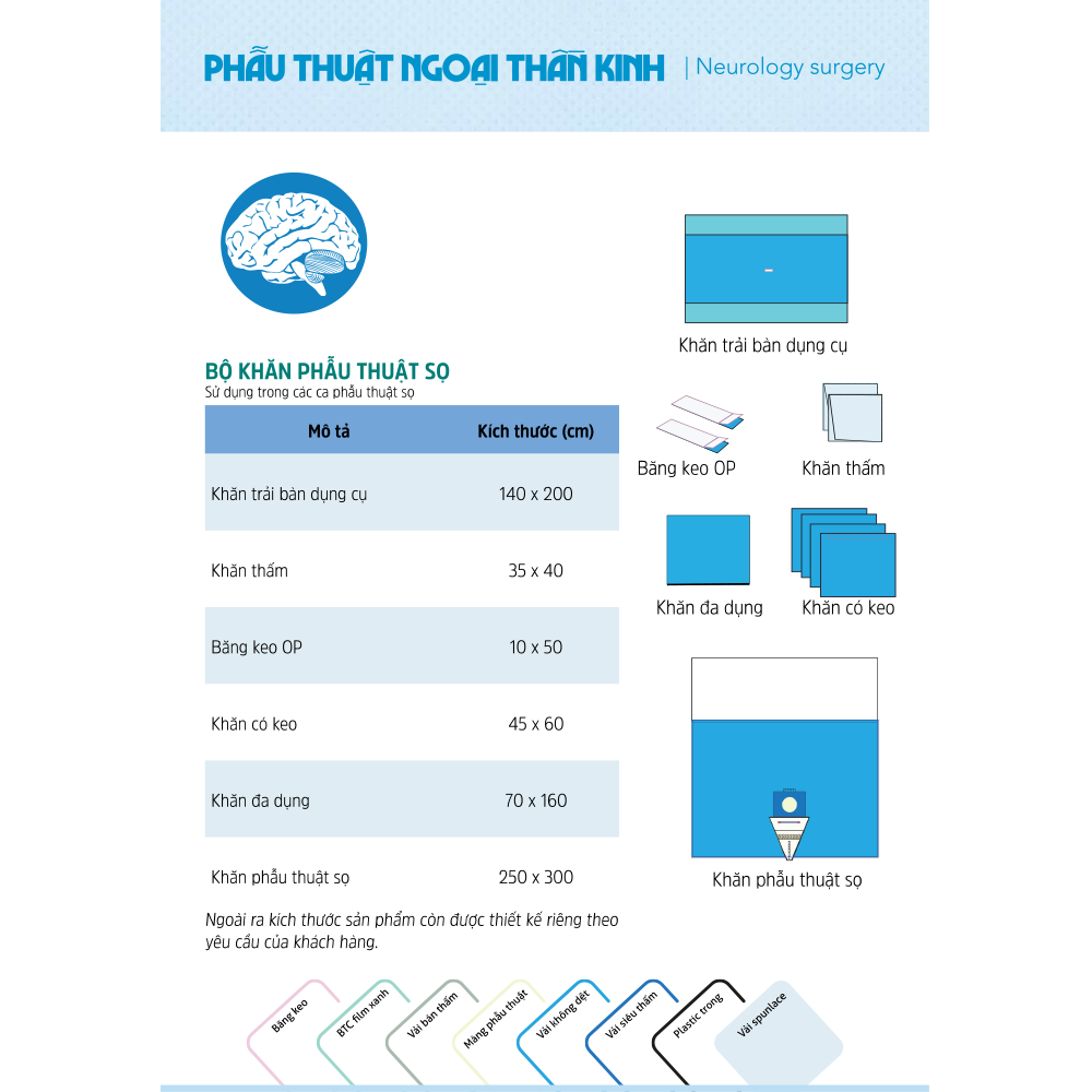 Bộ khăn phẫu thuật sọ