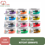 Pate KitCat