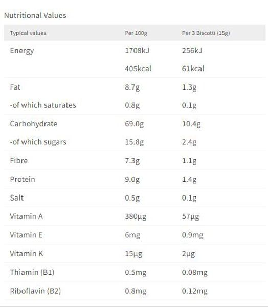 Bánh Quy Ăn Dặm Biscotti Vị Dâu Và Chuối HEINZ 60g - Dành cho bé từ 7+