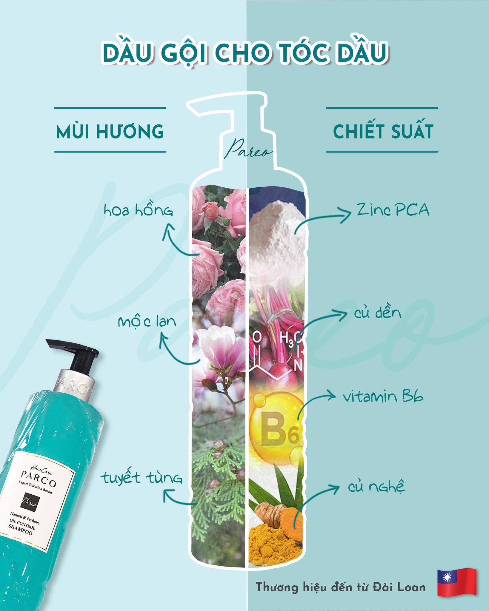 COMBO DƯỠNG TÓC MỀM MƯỢT – KIỀM DẦU HIỆU QUẢ