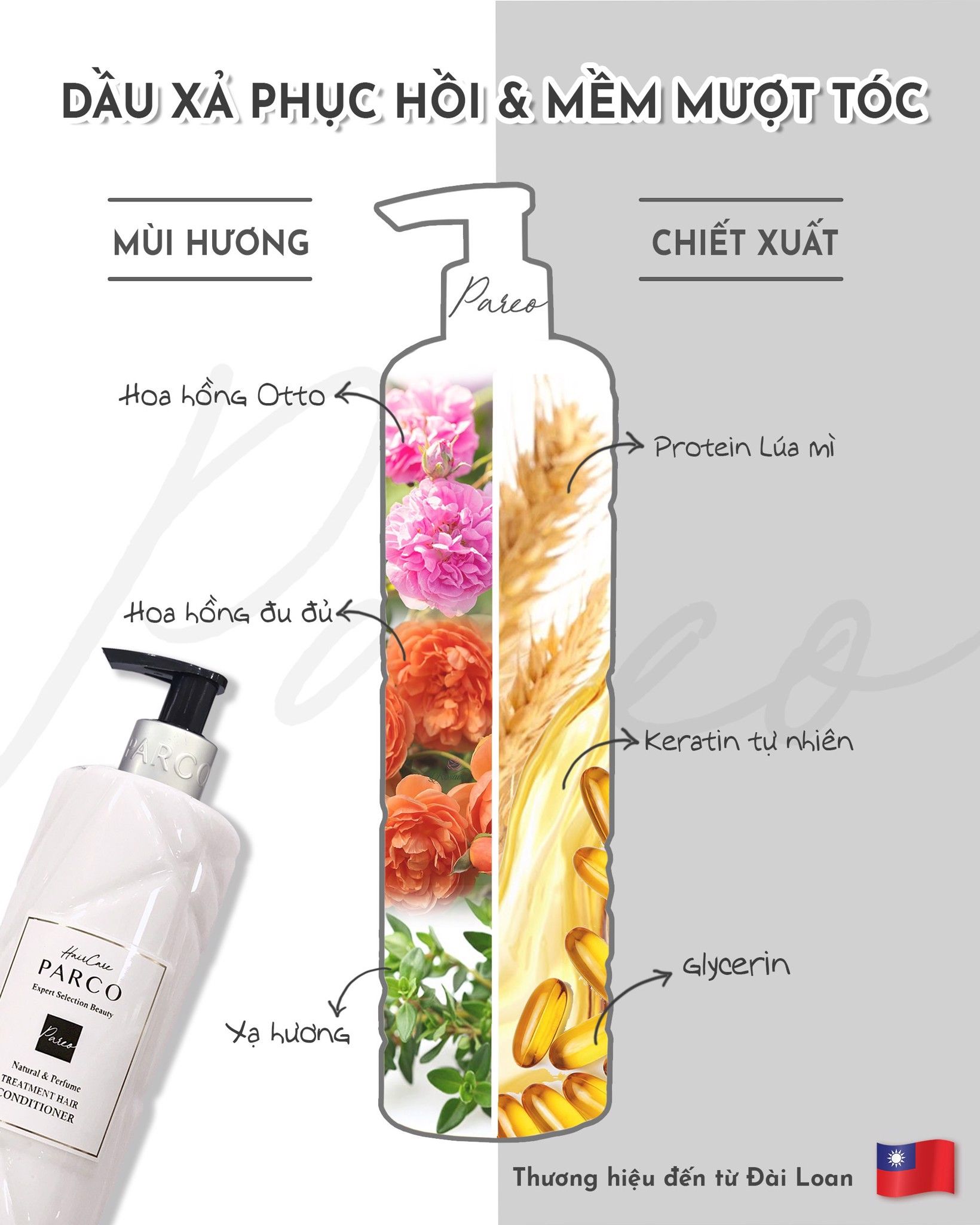 DẦU XẢ PHỤC HỒI & MỀM MƯỢT TÓC