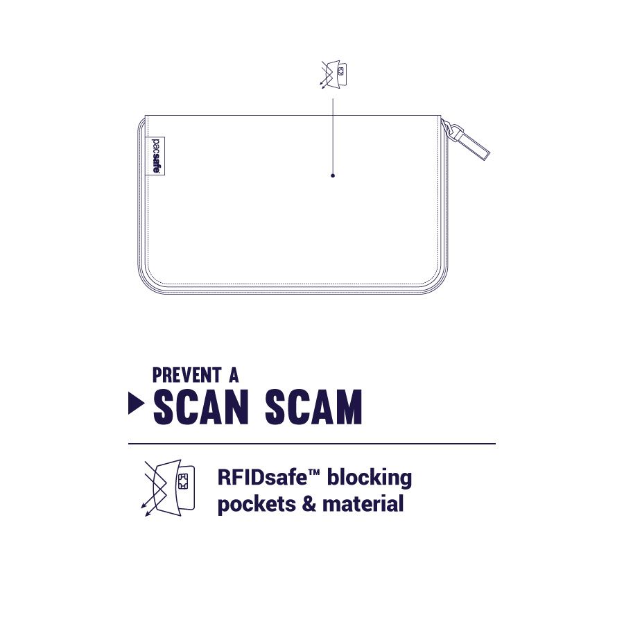 Ví du lịch RFIDsafe LX250