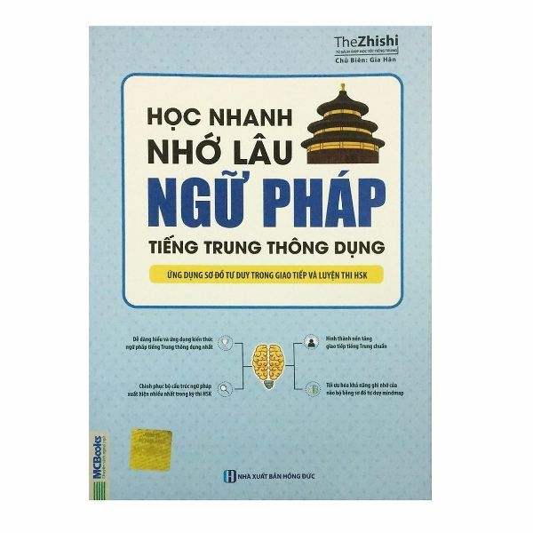 Học Nhanh Nhớ Lâu Ngữ Pháp Tiếng Trung Thông Dụng