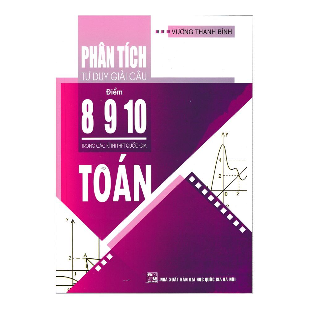 Phân Tích Tư Duy Giải Câu Điểm 8-9-10 Trong Các Kì Thi THPT Quốc Gia Toán