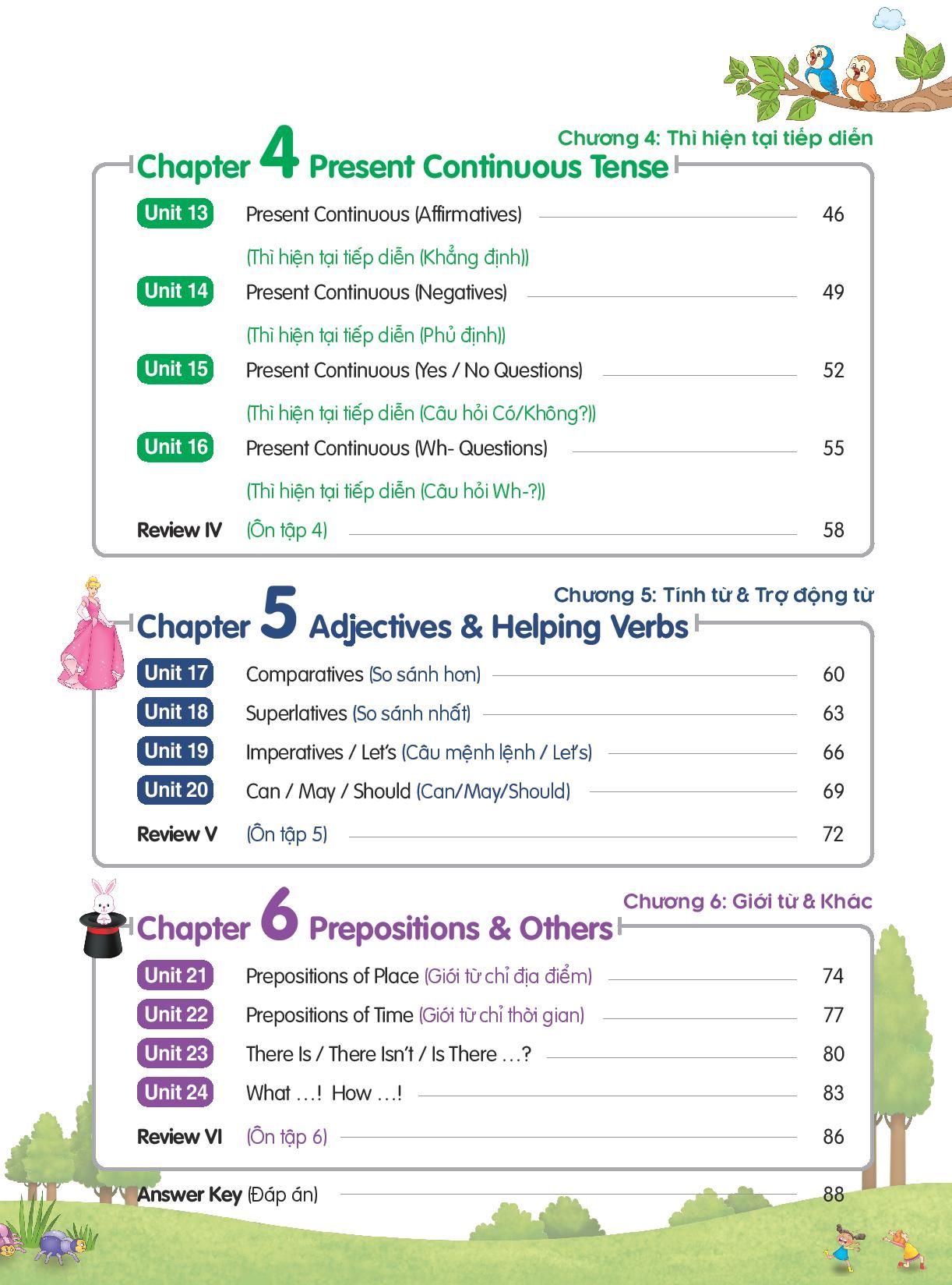 Aha Grammar Bài Tập Bổ Trợ Toàn Diện Ngữ Pháp Tiếng Anh Lớp 4 Theo Chủ Đề