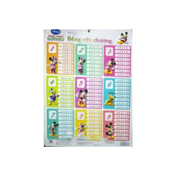 Tranh T3D02 Bảng Cửu Chương - Mickey