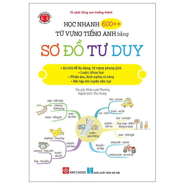 Học Nhanh 600++ Từ Vựng Tiếng Anh Bằng Sơ Đồ Tư Duy