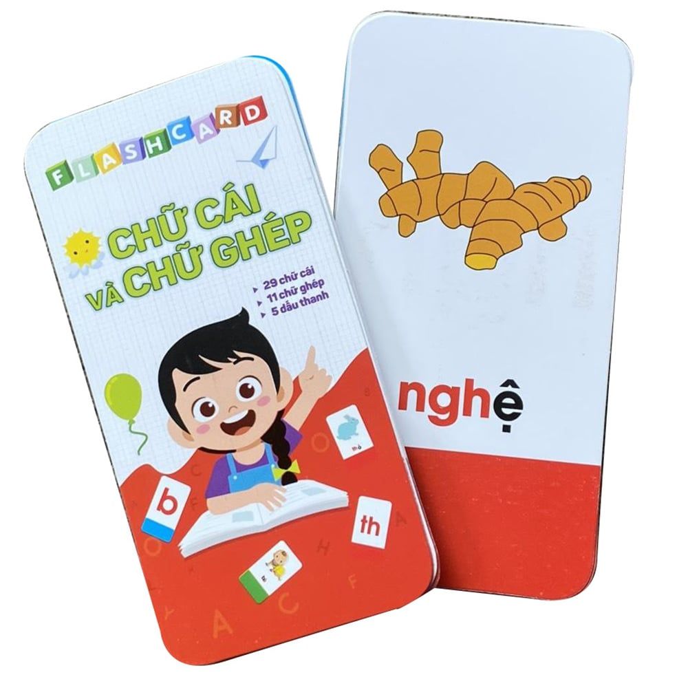 Thẻ Chữ Cái Và Chữ Ghép