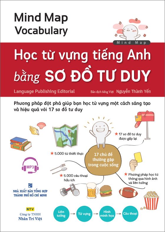 Học Từ Vựng Tiếng Anh Bằng Sơ Đồ Tư Duy