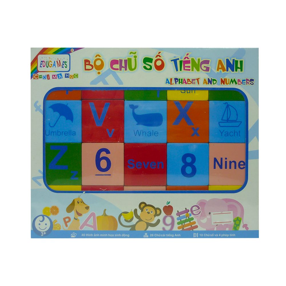 Bộ Chữ Số Tiếng Anh