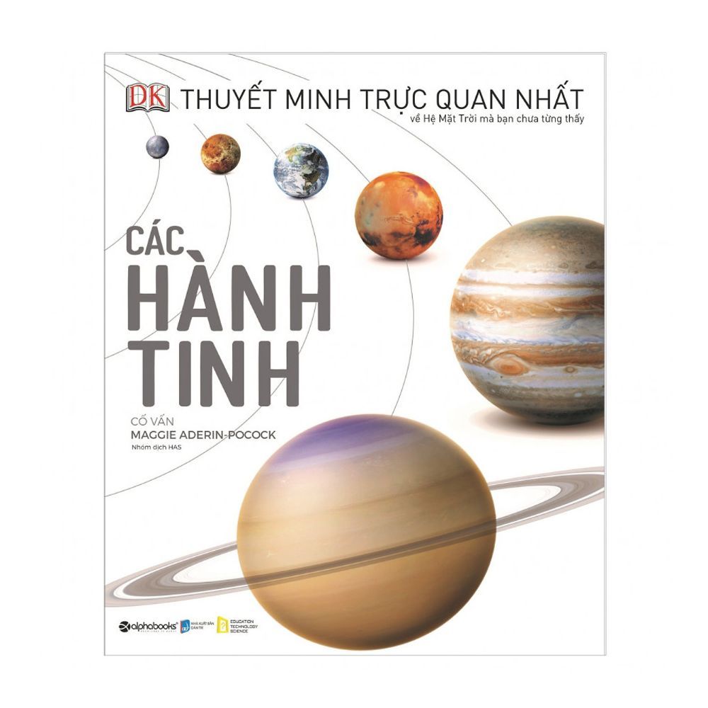 Các Hành Tinh